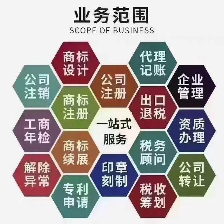 德宏州代理记账